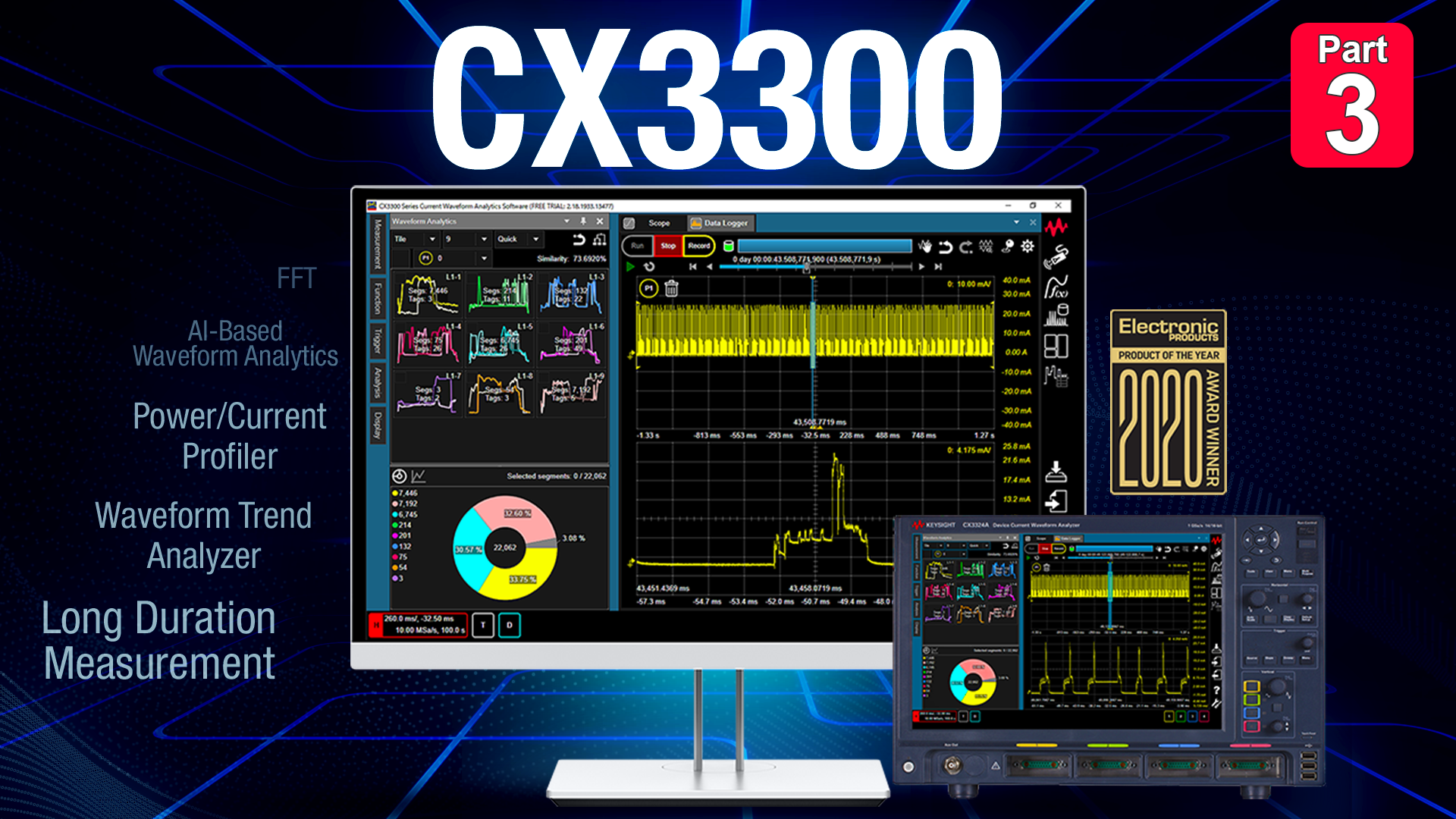 Device Current Waveform Analyzer Keysight