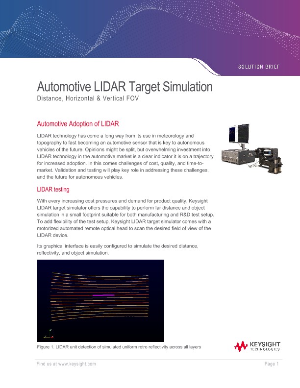 Automotive LIDAR Target Simulation