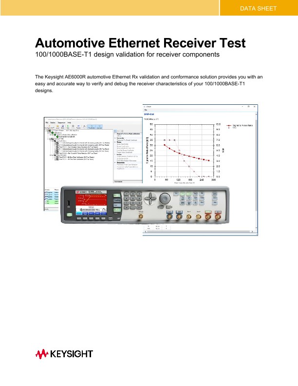 Automotive Ethernet Receiver testing