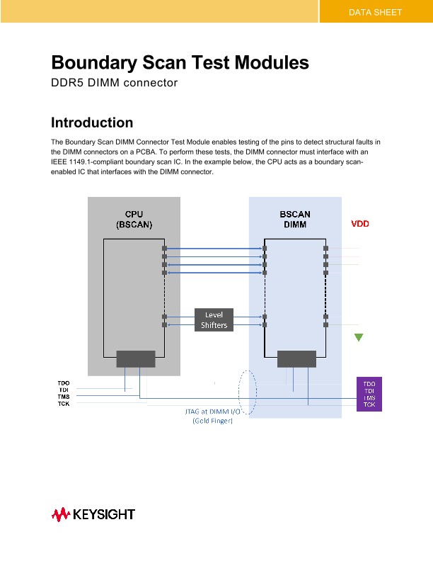 Boundary Scan Test Modules