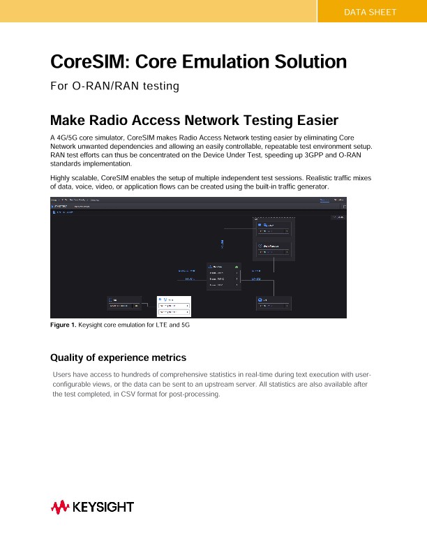 CoreSIM: Core Emulation Solution