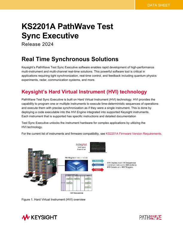 KS2201A PathWave Test Sync Executive