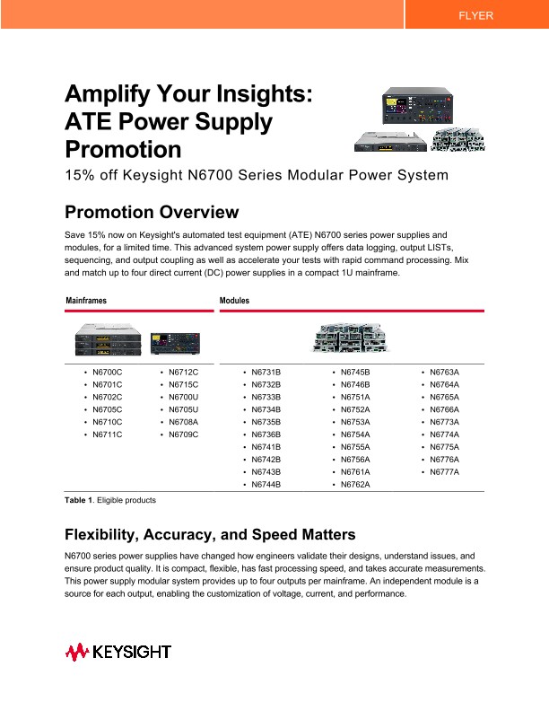 Amplify Your Insights: ATE Power Supply Promotion