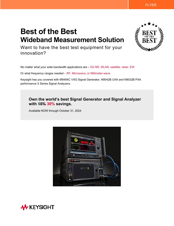 Best of the Best Wideband Measurement Solution