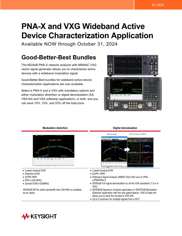 PNA-X and VXG Wideband Active Device Characterization Application