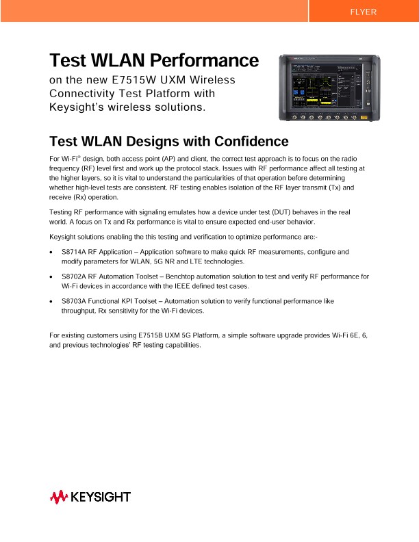 Test WLAN Performance