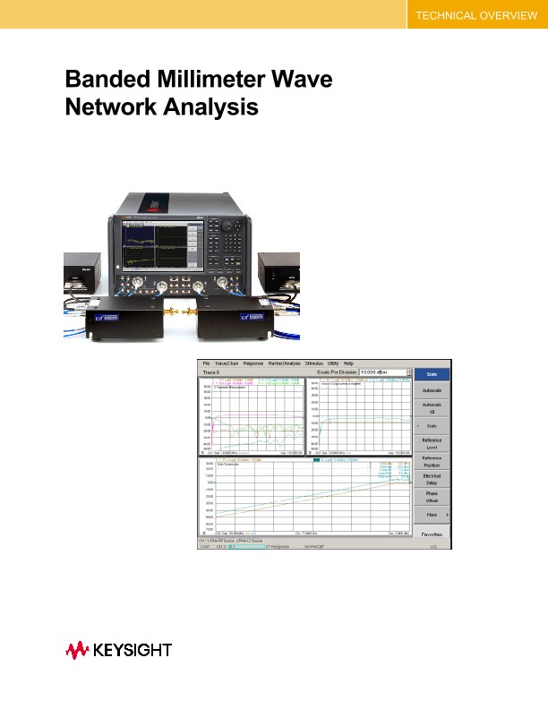 Banded Millimeter Wave Network Analysis