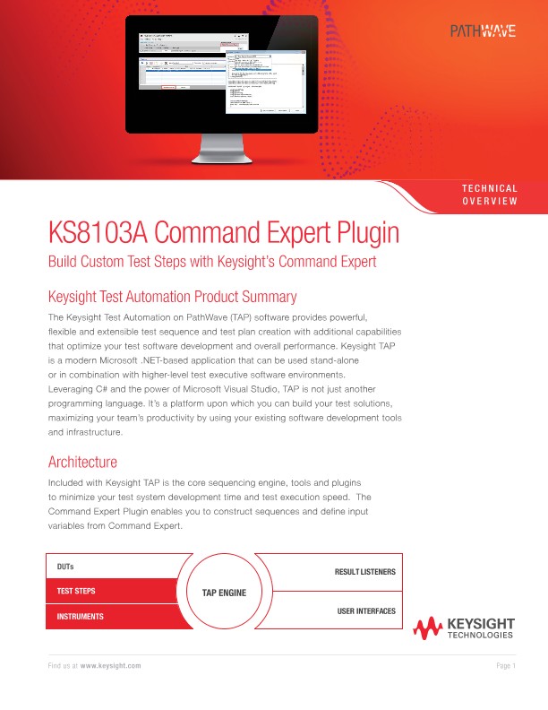 KS8103A Command Expert Plugin