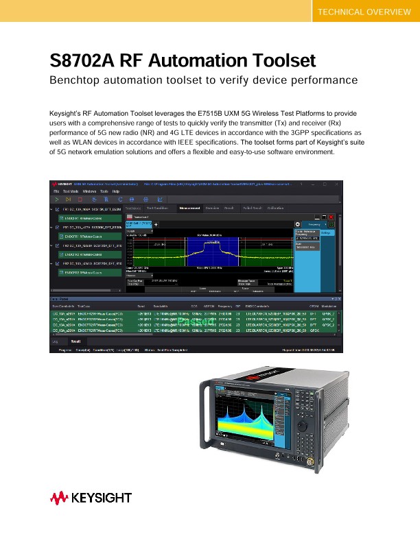 S8702A RF Automation Toolset