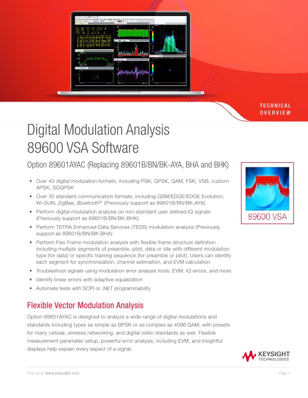 Digital Modulation Analysis 89600 VSA Software Option 89601AYAC - Technical Overview