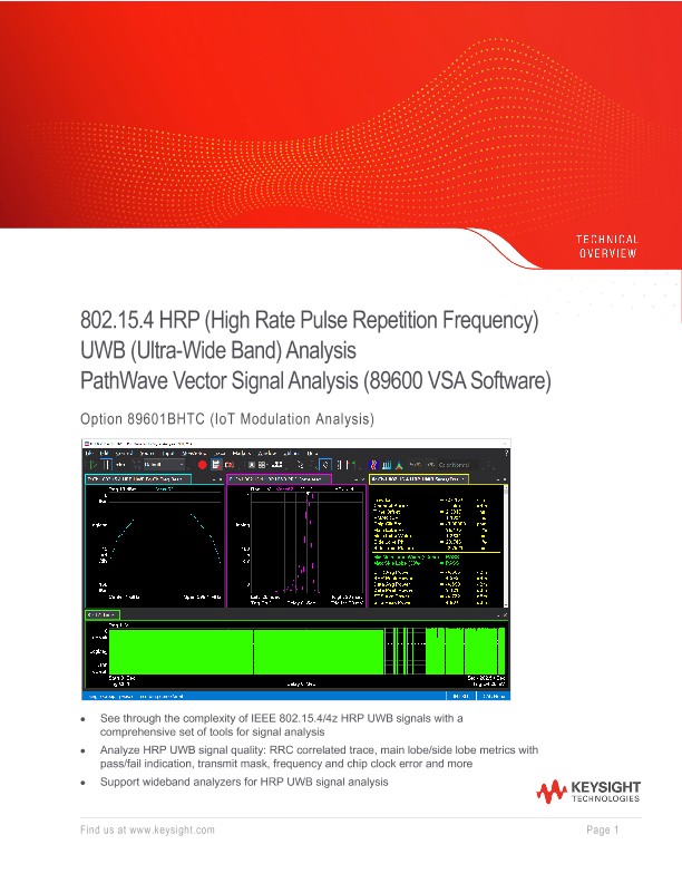 802.15.4 HRP UWB Analysis PathWave Vector Signal Analysis (89600 VSA Software)