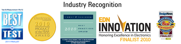 Industry Recognition