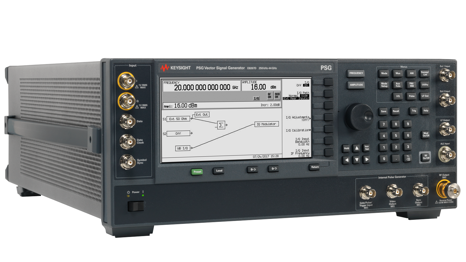 PSG Signal Generators