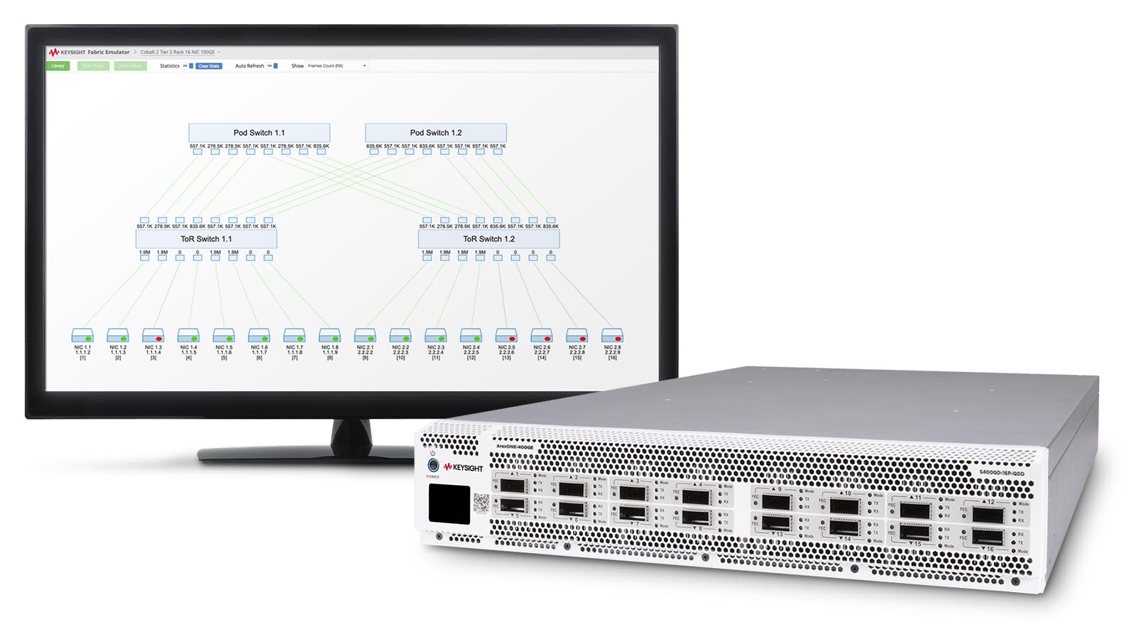 Keysight AI Fabric Test Solution