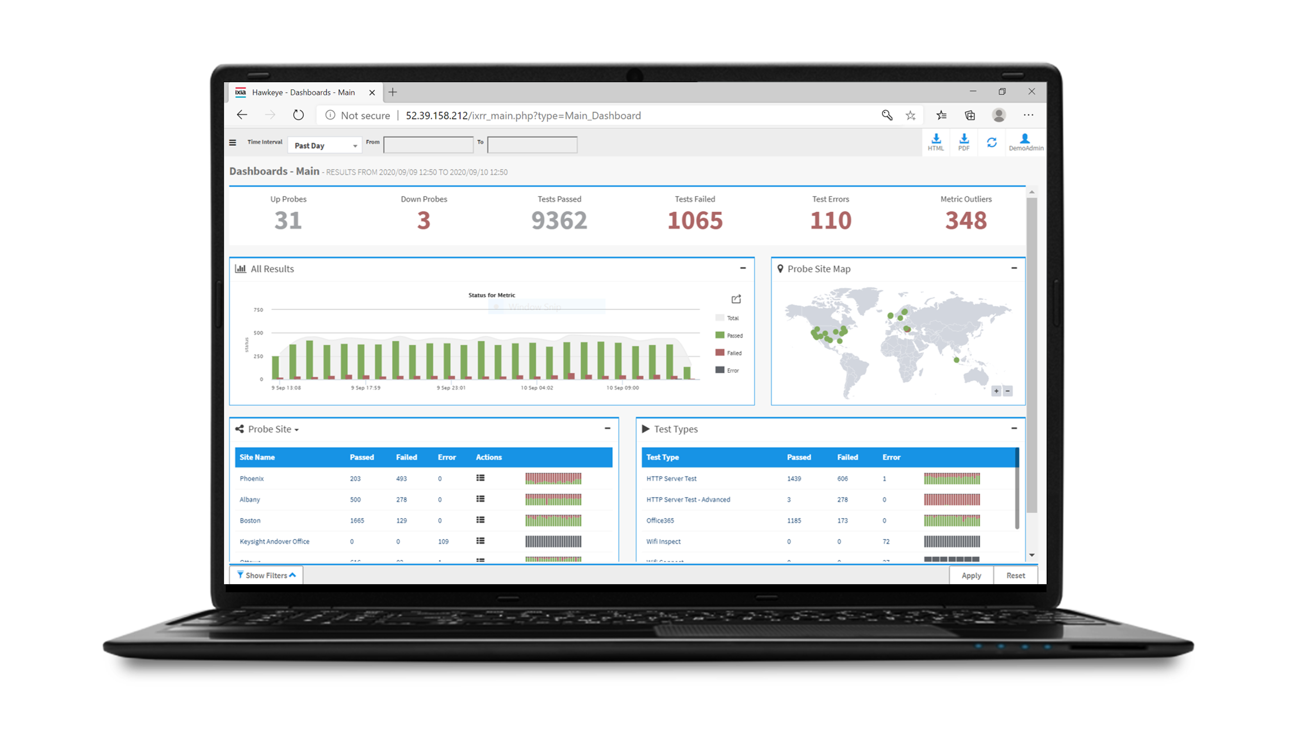 How to Validate Network Quality of Service | Keysight