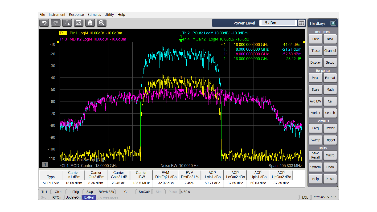 E5081A ENA-X network analyzer modulation distortion application software