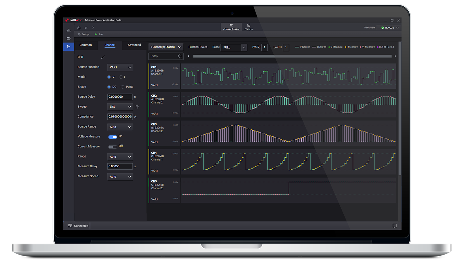 PW9251A PathWave IV Curve Measurements Application