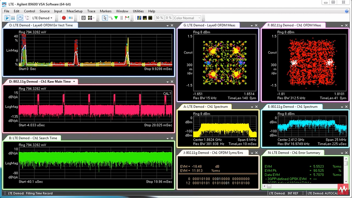 Troubleshooting Interactions Multi-Standard Radio