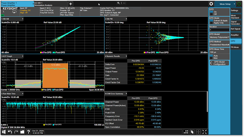 N9055EM0E Power Amplifier Measurement Application