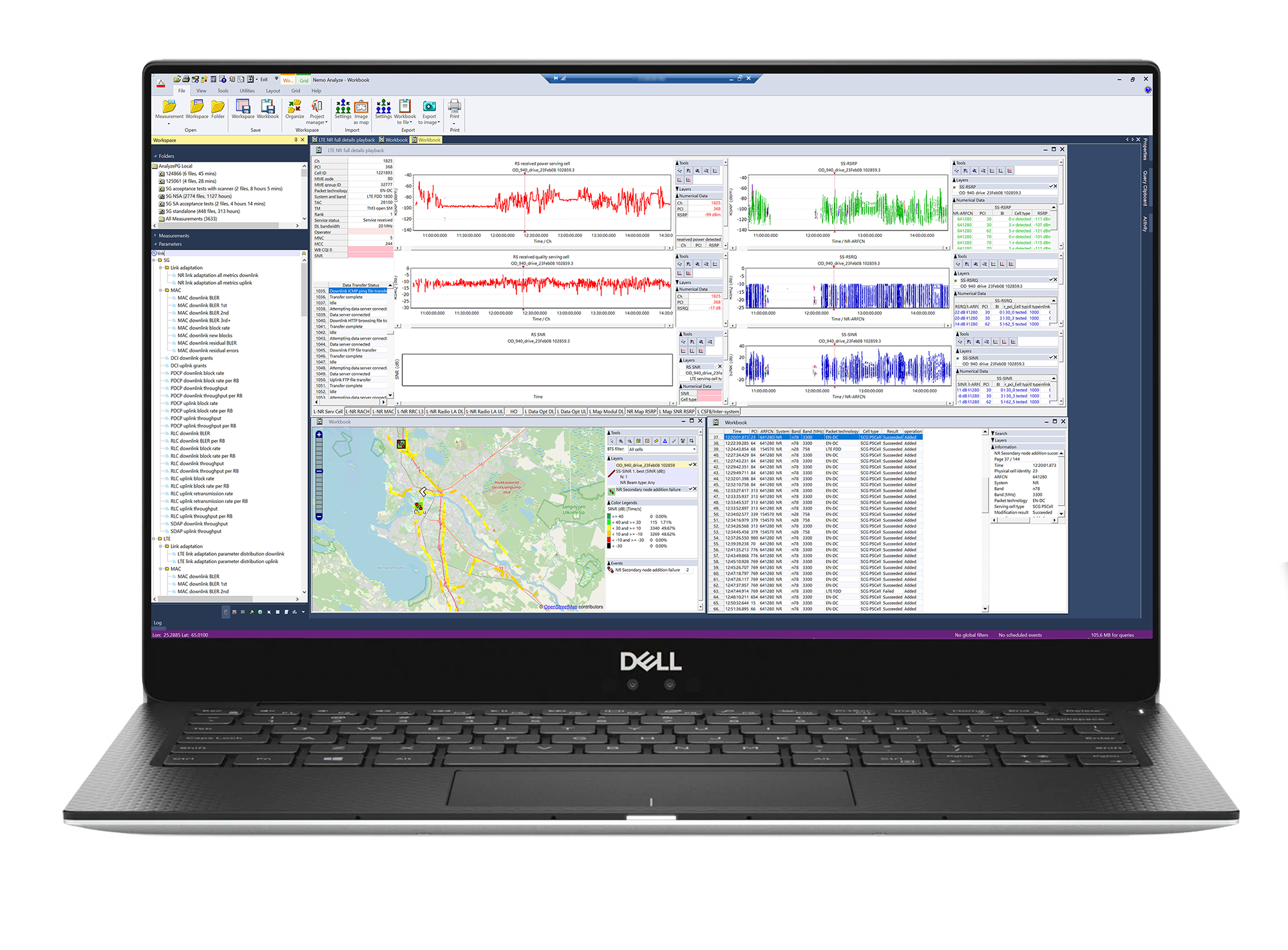 Laptop computer with Nemo Analyze software