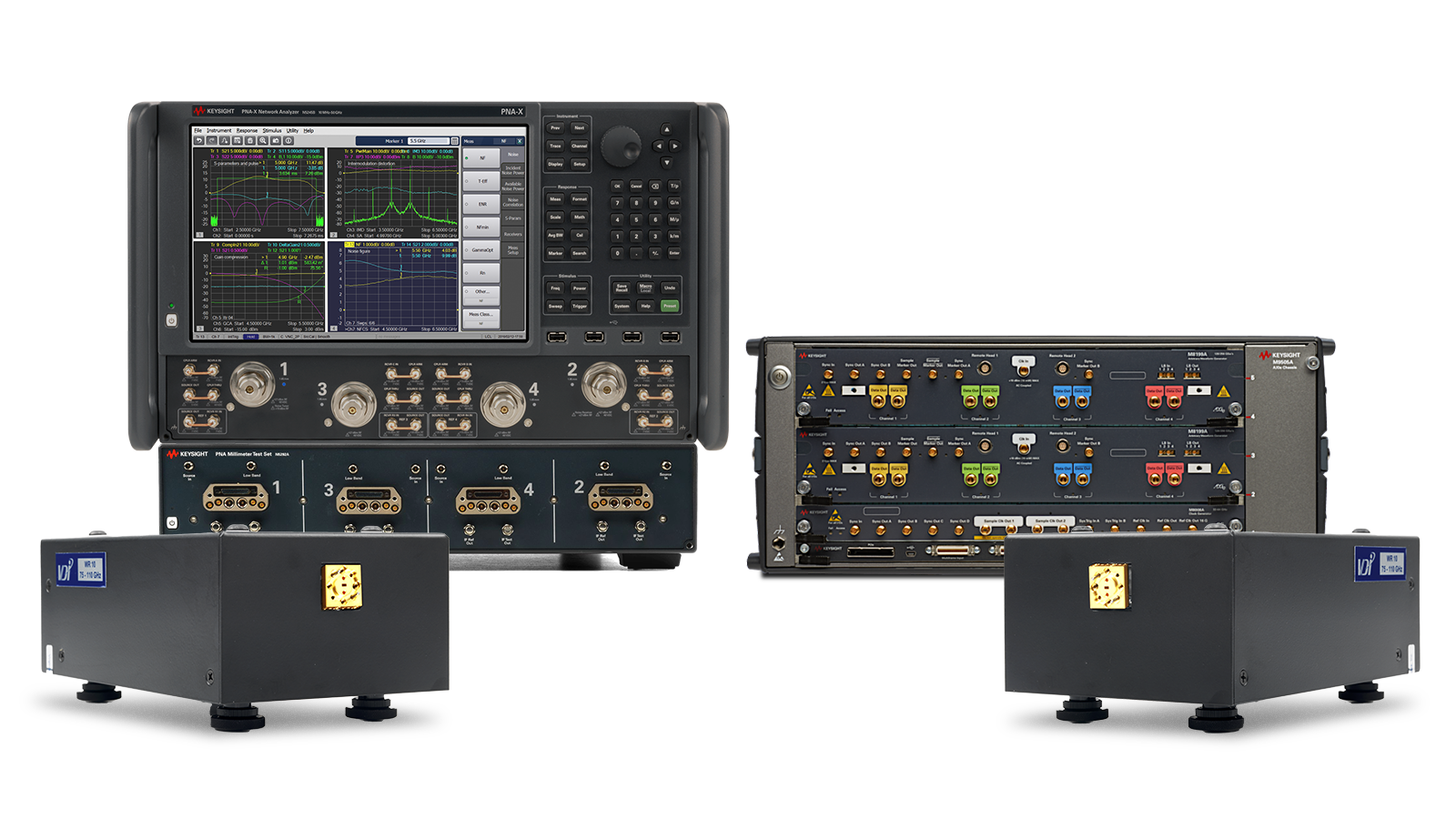 Keysight solution - How to Characterize 6G Components