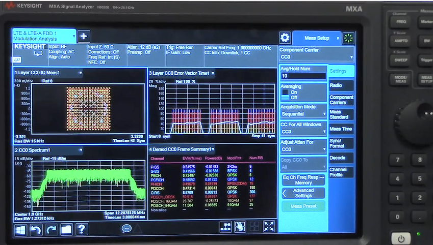 Streamline LTE-Advanced 256QAM Modulation Analysis